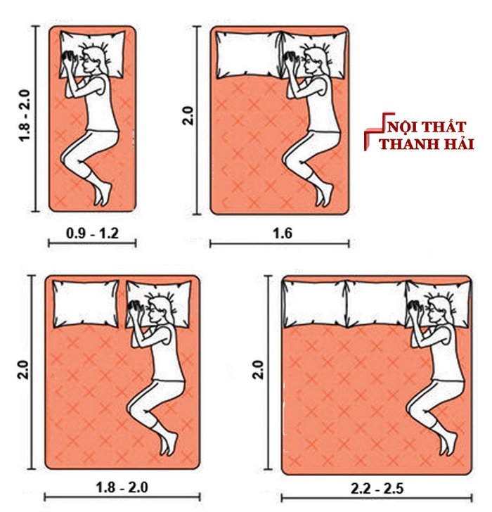 Kích thước giường ngủ đúng tiêu chuẩn người Việt Nam