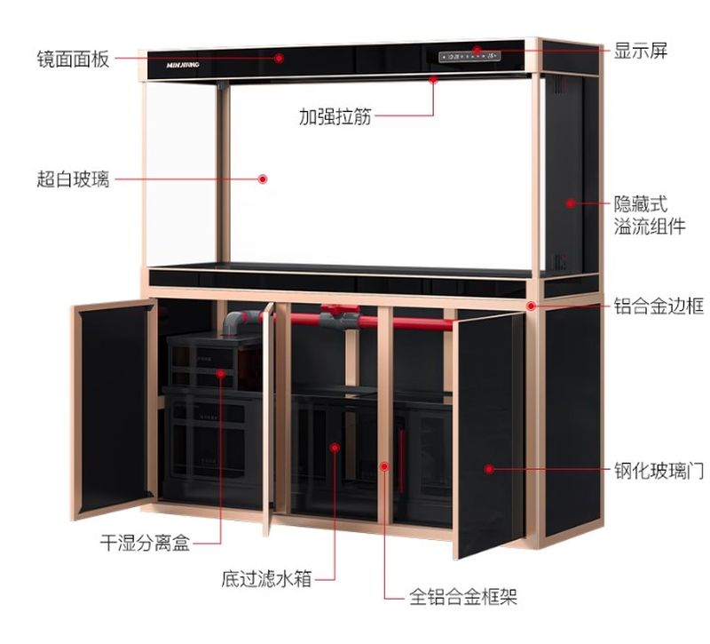 Bể cá rồng, chép koi nhập khẩu BC041 hệ lọc đáy